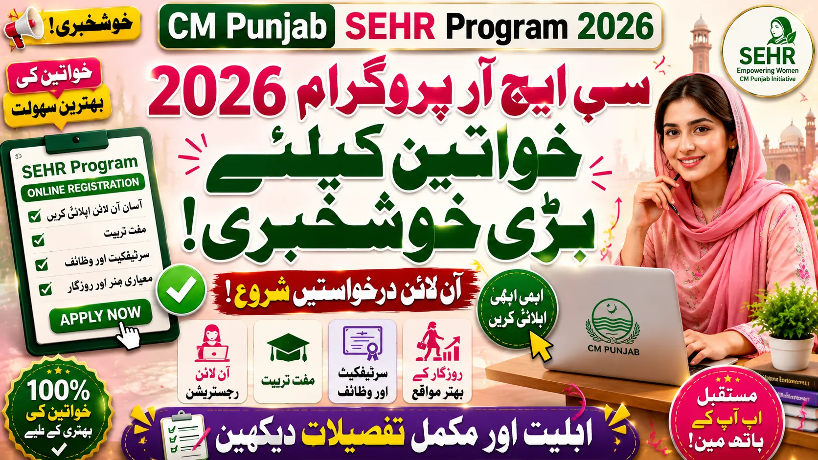 CM Punjab SEHR Program 2026 – Apply Online, Eligibility & Complete Details