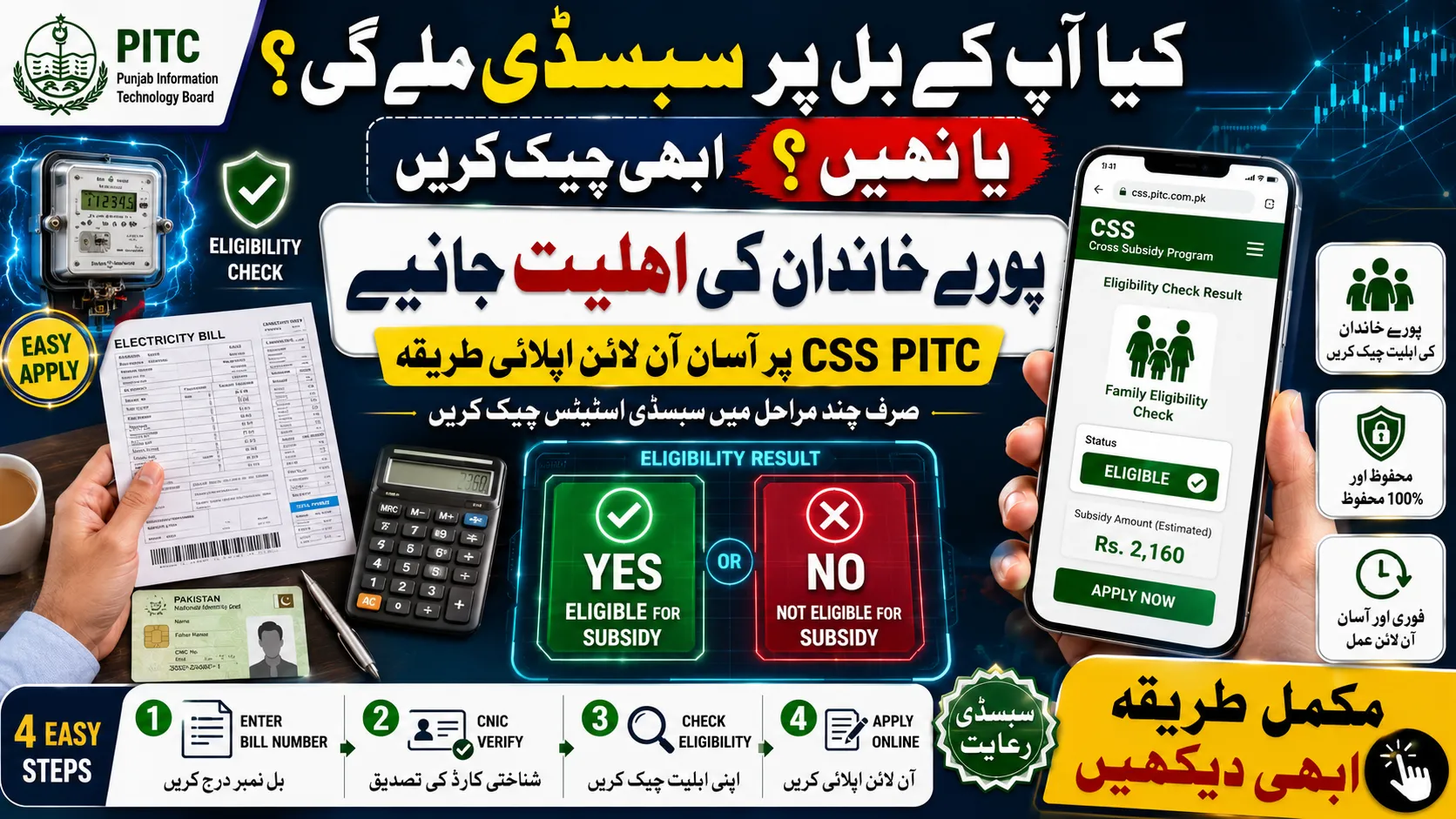 Cross Subsidy Program 2026 – Online Registration for Electricity Subsidy