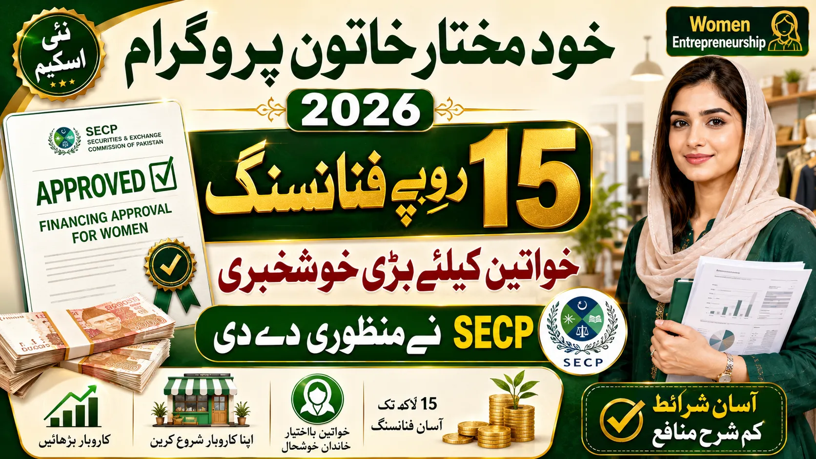 Khud Mukhtar Khatoon Program 2026 - SECP Approves Rs 15 Lakh Financing For Women