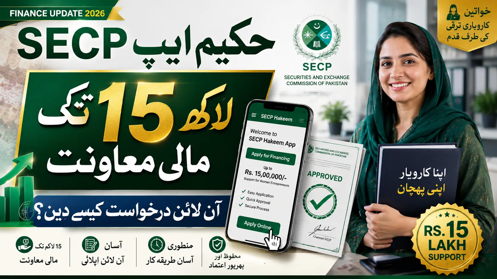 SECP Hakeem App Rs 15 Lakh Support – How to Apply Online